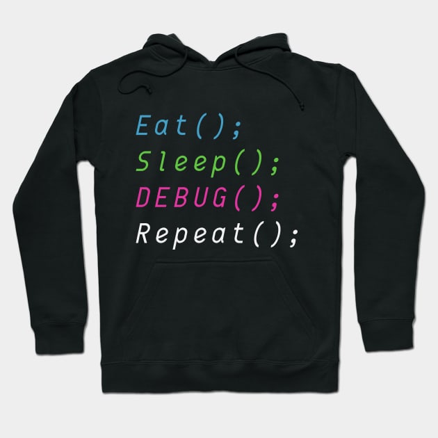 Eat, Sleep, Debug, Repeat Coding Humor Hoodie by ninjainatux